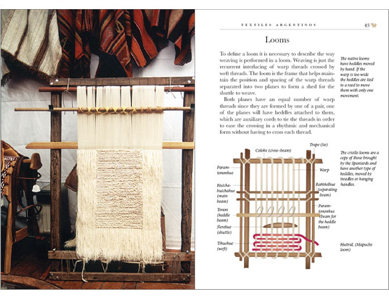 Argentine textiles (paperback)