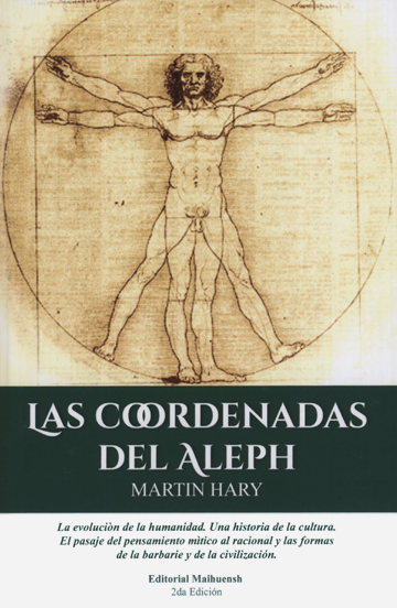 Las coordenadas del Aleph